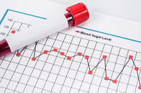 Diabetes - blood sugar screening