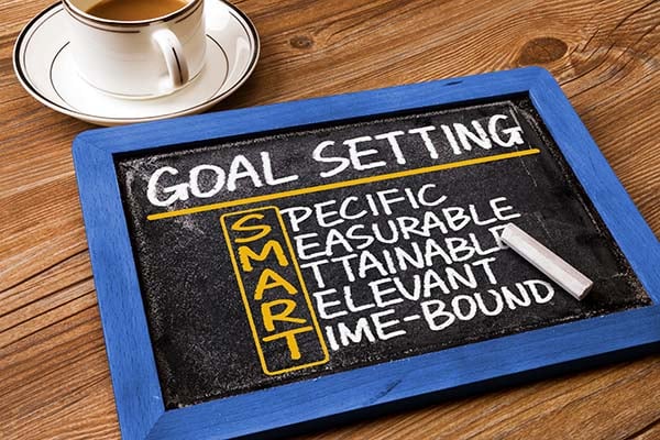 SMART goal setting graphic