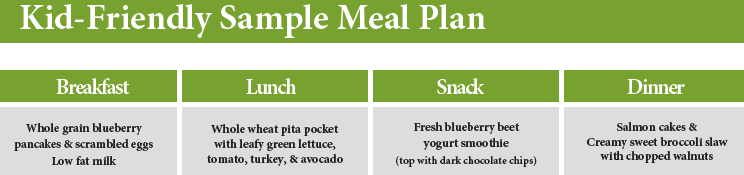 kid friendly sample meal plan