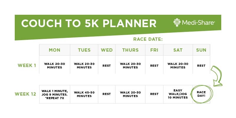Couch to 5K Infographic-01