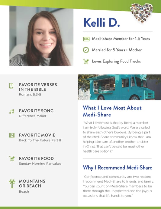 For the love - Kelli D