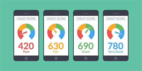 Range of credit scores