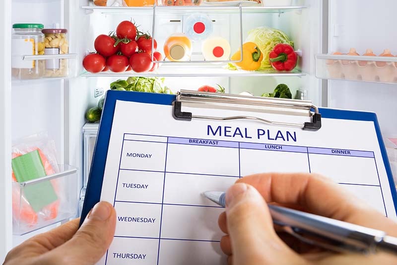 Meal planning chart