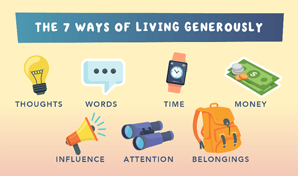 Genersoity Example The Ripple Effect: Generosity Making Waves