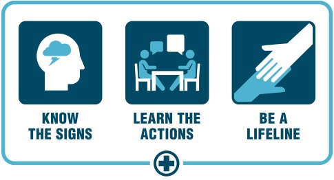 Mental illness lifeline graphic