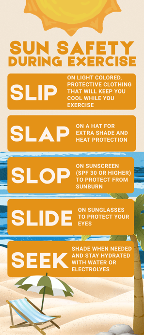 Sun Safety Infographic During Exercise