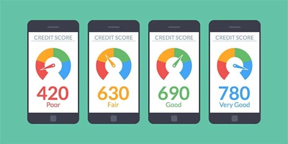 creditscore