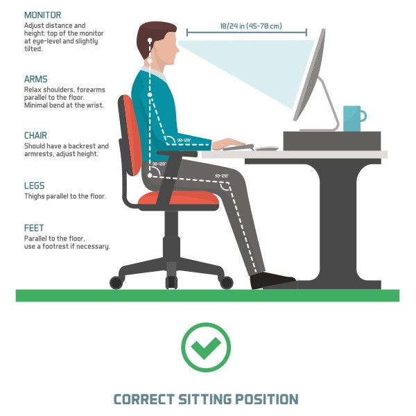 Office ergonomics: Your how-to guide - Mayo Clinic