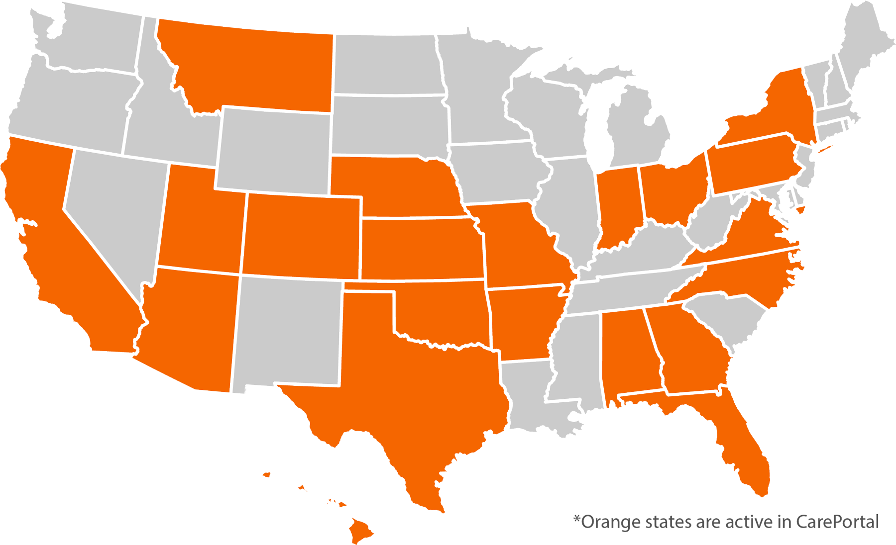 Careportal's Impact Map